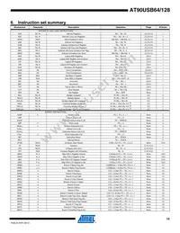 AT90USB1287-MUR Datasheet Page 15