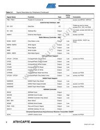 AT91CAP7E-NA-ZJ Datasheet Page 6