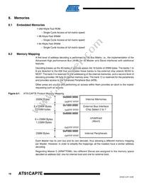 AT91CAP7E-NA-ZJ Datasheet Page 18