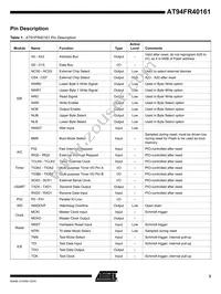 AT91FR40161-CI Datasheet Page 3