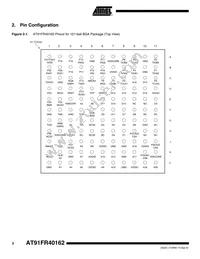 AT91FR40162-CI-T Datasheet Page 2