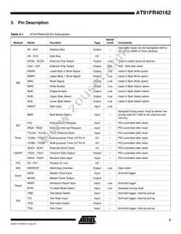 AT91FR40162-CI-T Datasheet Page 3
