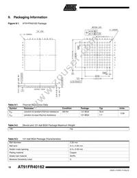 AT91FR40162-CI-T Datasheet Page 18