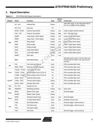 AT91FR40162S-CJ Datasheet Page 3