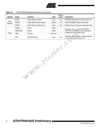 AT91FR40162S-CJ Datasheet Page 4