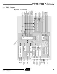 AT91FR40162S-CJ Datasheet Page 5