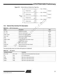 AT91FR40162S-CJ Datasheet Page 21