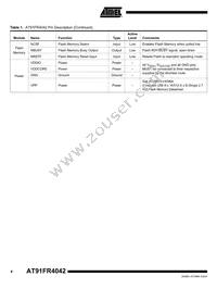 AT91FR4042-CI-T Datasheet Page 4