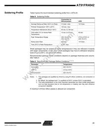 AT91FR4042-CI-T Datasheet Page 21