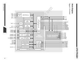 AT91FR4081-33CI Datasheet Page 5