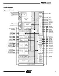 AT91M42800-33CI Datasheet Page 7