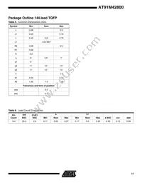 AT91M42800-33CI Datasheet Page 17