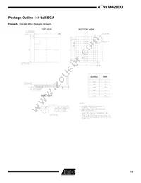 AT91M42800-33CI Datasheet Page 19