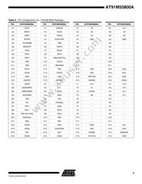 AT91M55800-33AI Datasheet Page 3