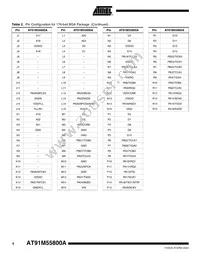 AT91M55800-33AI Datasheet Page 4