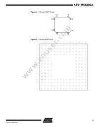 AT91M55800-33AI Datasheet Page 5