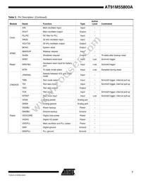 AT91M55800-33AI Datasheet Page 7