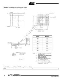 AT91M55800-33AI Datasheet Page 22