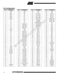 AT91M63200-25AI Datasheet Page 2