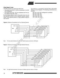 AT91M63200-25AU Datasheet Page 12