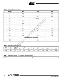 AT91R40807-33AU Datasheet Page 16