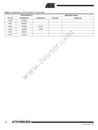 AT91RM3400-AU-002 Datasheet Page 14