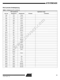 AT91RM3400-AU-002 Datasheet Page 15