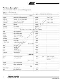 AT91RM3400-AU-002 Datasheet Page 16