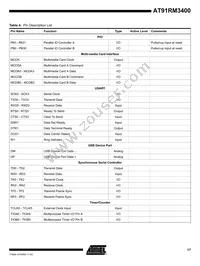 AT91RM3400-AU-002 Datasheet Page 17