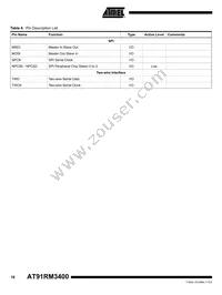 AT91RM3400-AU-002 Datasheet Page 18