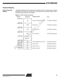 AT91RM3400-AU-002 Datasheet Page 21