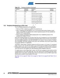 AT91RM9200-QI-002-T Datasheet Page 22