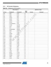 AT91RM9200-QI-002-T Datasheet Page 23