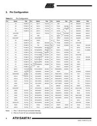 AT91SAM7A1-AU Datasheet Page 4