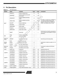 AT91SAM7A1-AU Datasheet Page 5