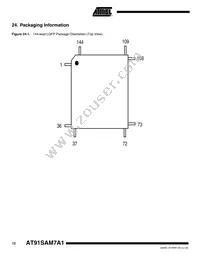 AT91SAM7A1-AU Datasheet Page 12