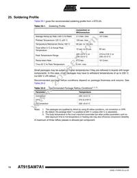 AT91SAM7A1-AU Datasheet Page 14