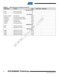 AT91SAM9261-CJ-999 Datasheet Page 8