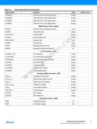 AT91SAM9G35-CU-999 Datasheet Page 7