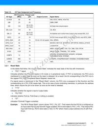 AT91SAM9G35-CU-999 Datasheet Page 9