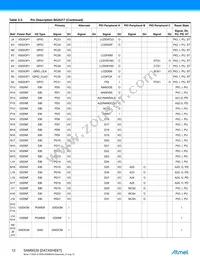 AT91SAM9G35-CU-999 Datasheet Page 12