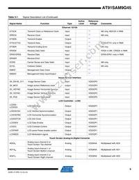 AT91SAM9G45-CU-999 Datasheet Page 9