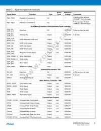 AT91SAM9G45B-CU-999 Datasheet Page 6