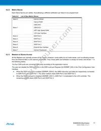 AT91SAM9G45B-CU-999 Datasheet Page 17