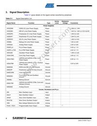 AT91SAM9M10-CU Datasheet Page 4