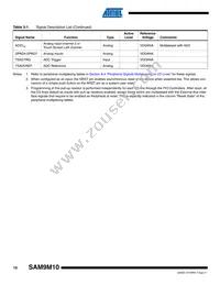 AT91SAM9M10-CU Datasheet Page 10