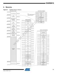 AT91SAM9M10-CU Datasheet Page 15