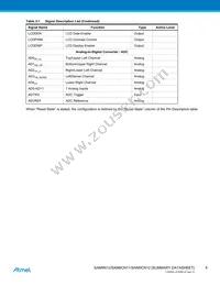 AT91SAM9N12-CUR Datasheet Page 8