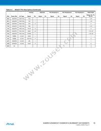 AT91SAM9N12-CUR Datasheet Page 16