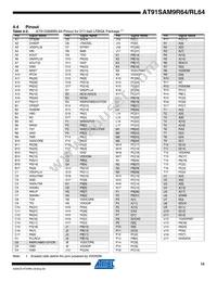 AT91SAM9R64-CU Datasheet Page 15